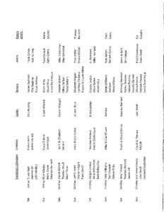 thumbnail of May 2018 ministry schedule