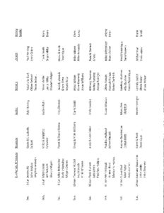 thumbnail of June 2018 ministry schedule