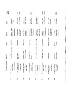 thumbnail of Ministry schedule July 2018